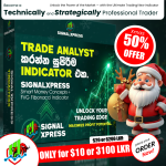 Smart Money Concepts + FVG Fibonacci Indicator for TradingView